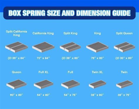 king size bed metal box spring|standard box spring size chart.